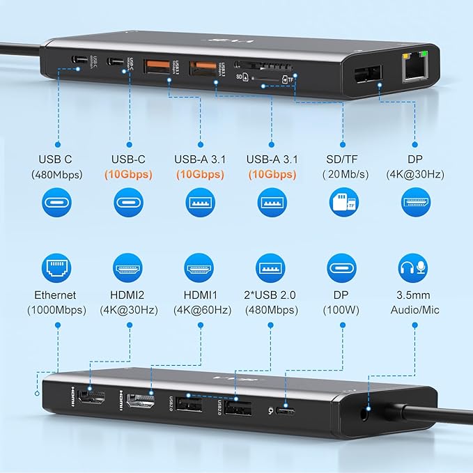 USB C Docking Station Dual Monitor