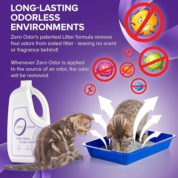 Zero Odor – Litter Odor Eliminator