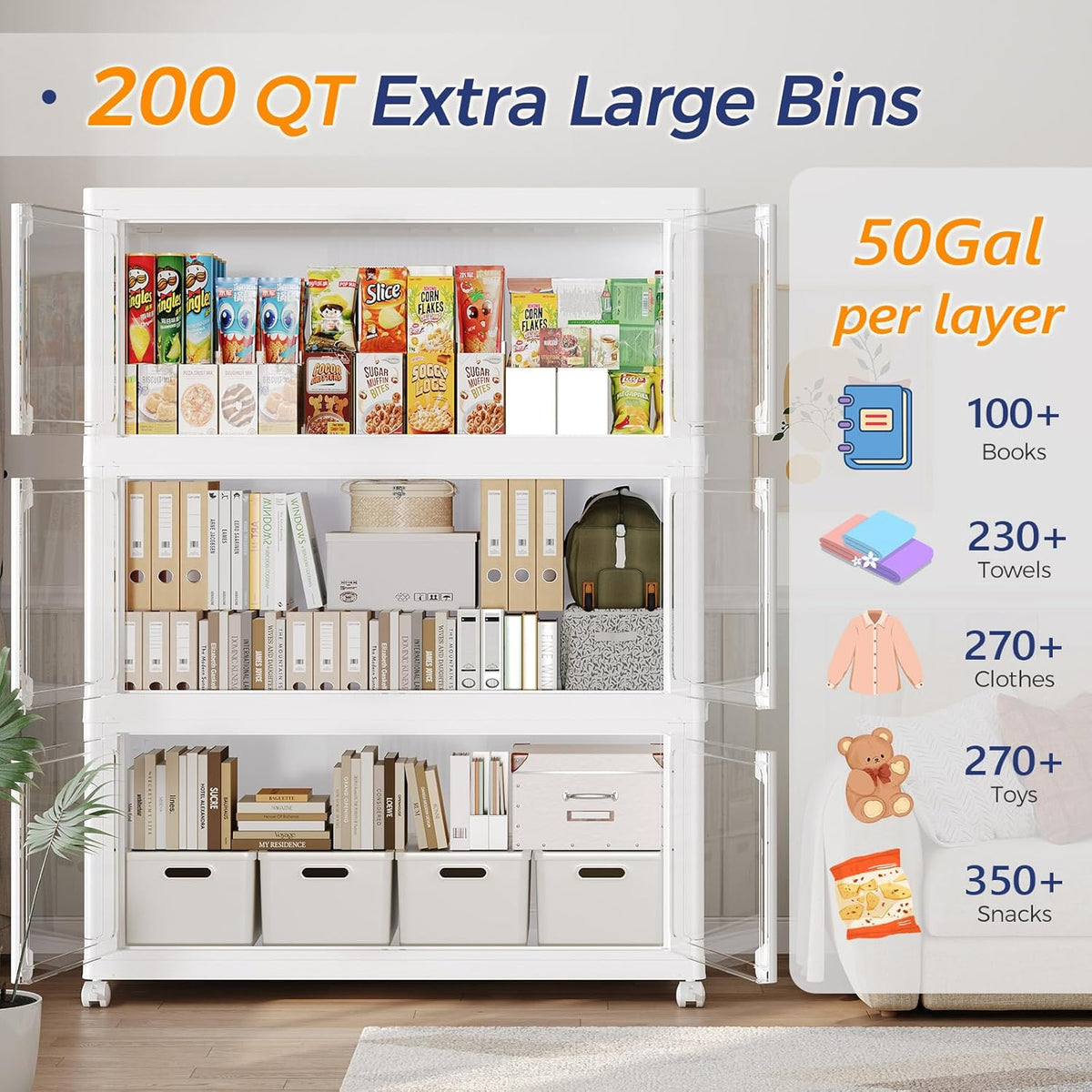 600Qt Stackable Storage Bins with Lid and Wheels, 150Gal Plastic Closet Organizer and Storage Drawer, Large Collapsible Storage Box Cabinet with Clear Door for Home Kitchen Office, 5Pack White