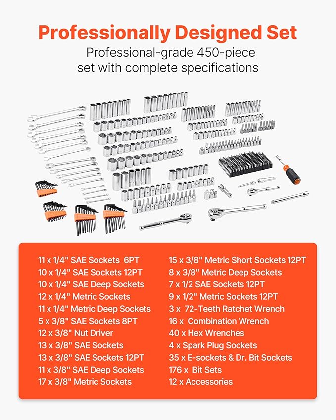 VEVOR Mechanics Tool Set and Socket Set, 3/8 and 1/2 inch Drive Deep and