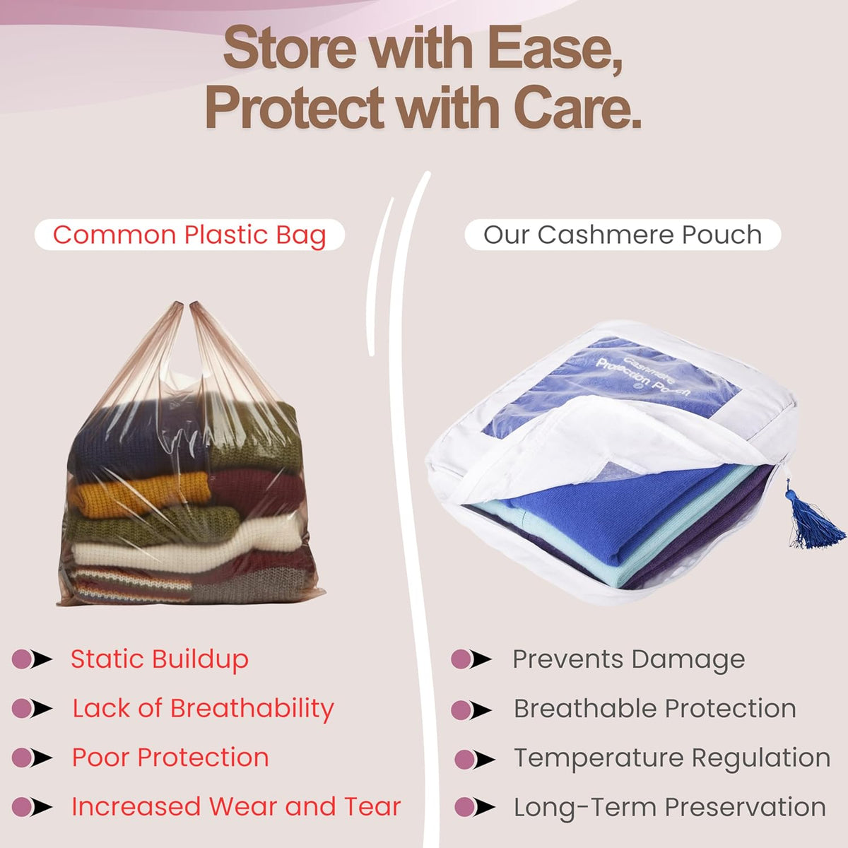The Cashmere Choice Cashmere Storage Bags for Clothes, Sweaters, Scarves – 100% Cotton Garment Bag – Standard Size