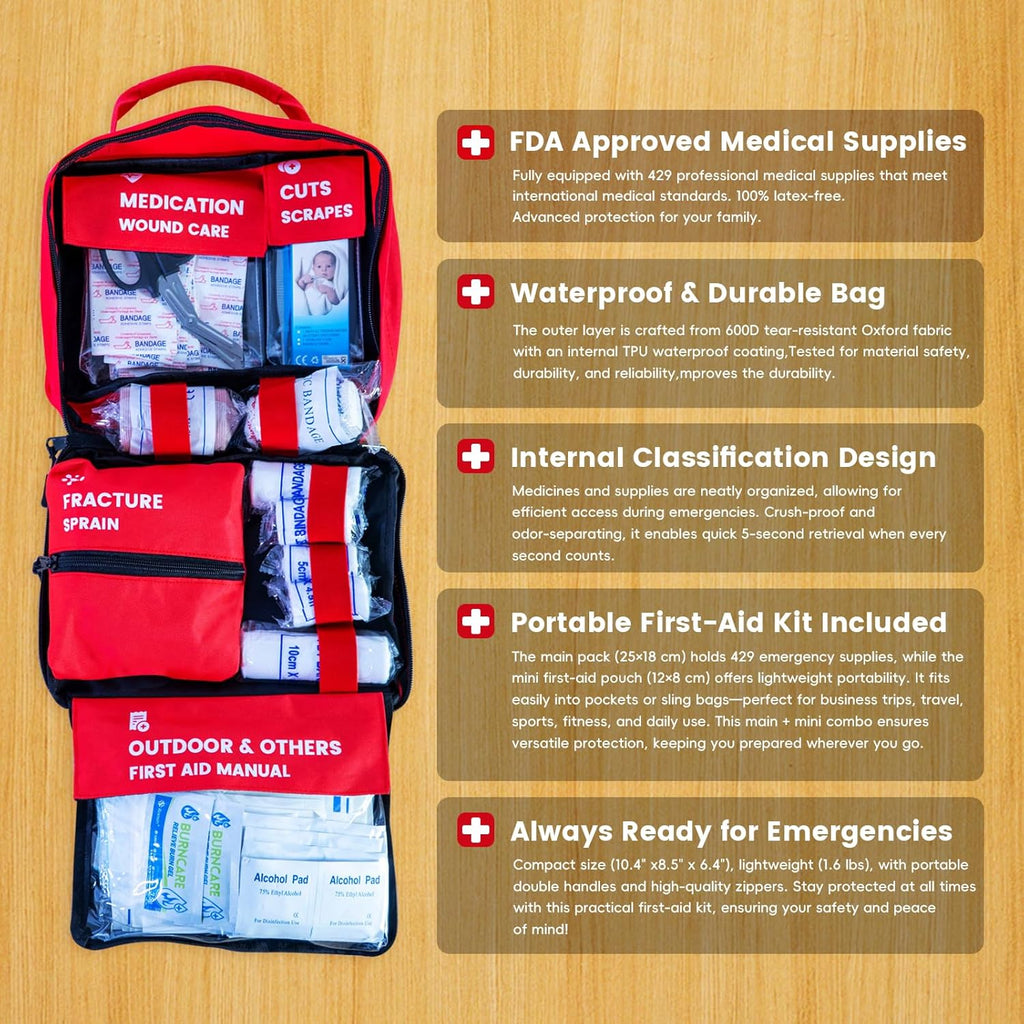 First Aid Kit 429-Piece Large Waterproof Emergency Kit with Mini Bag – Organized Medical Supplies for Home, Car, Travel, Office & Business