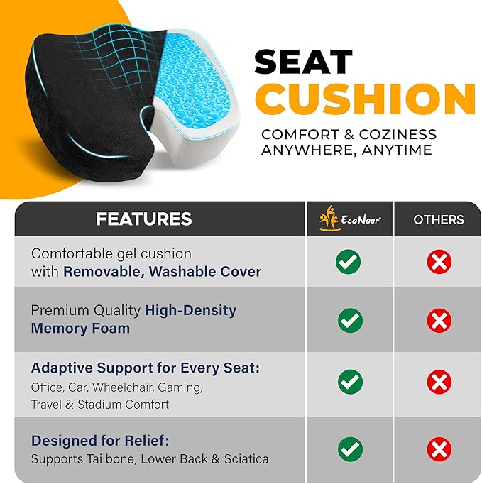 EcoNour Thick Seat Cushions for Tailbone Pain Relief (2 Pack) | Orthopedic Desk Chair Cushion for Office, Gaming Chair & Car Seat | Sciatica & Coccyx & Tail Bone Pain Relief for Long Sitting Elderly