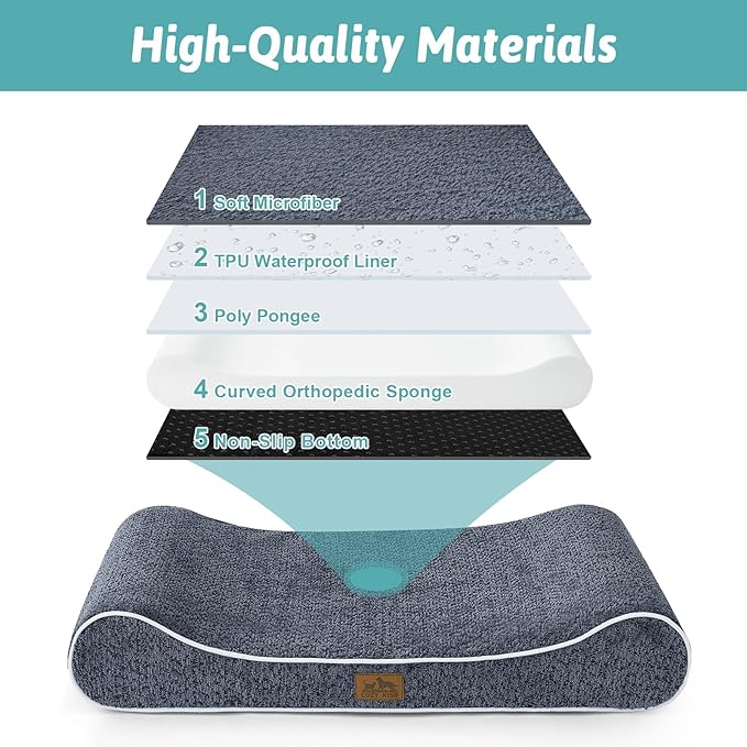 COZY KISS Orthopedic Dog Bed for Small Dogs up to 35 lbs - Removable Washable Cover with Waterproof Lining & Non-Skid Bottom, Cotton-Polyester Blend Boat-Shaped Lounger Mattress, S(30x20x5in), Blue