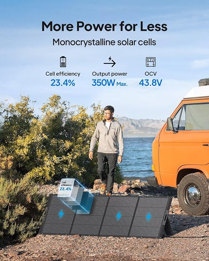 BLUETTI Elite 200 V2 Solar Generator