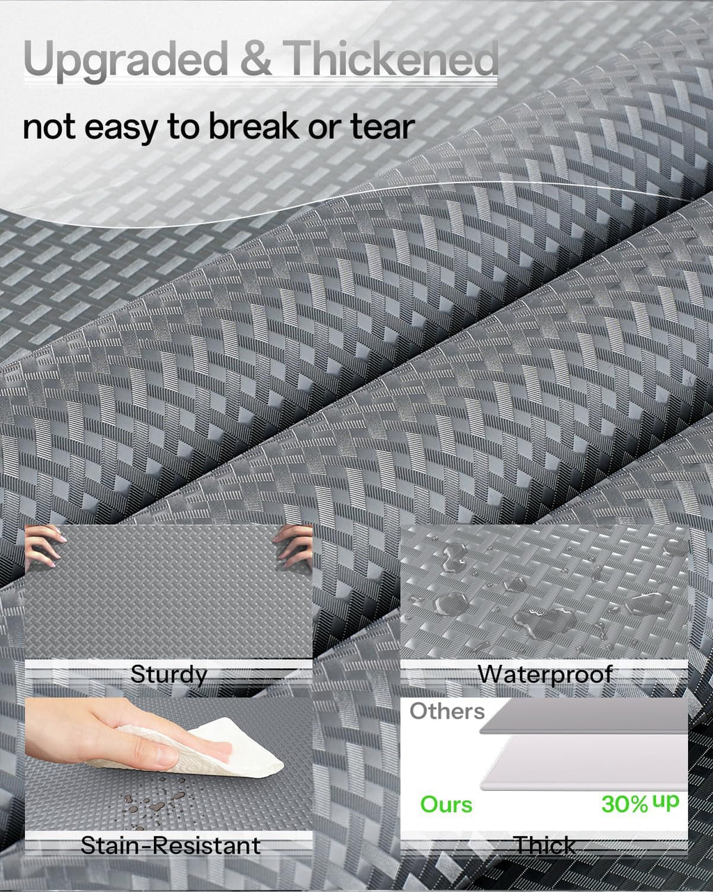 Shelf and Drawer Liner for Kitchen Cabinet, Non-Adhesive 12in x 240in Waterproof Contact Paper Refrigerator Liners Thickened Durable EVA Material Non Slip Mat for Dresser Cupboard Pantry Protector