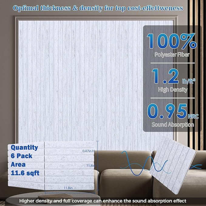 BSHEAD 12 Pack Large Fold Soundproof Wall Panels, 1.2lb/ft³ High Density