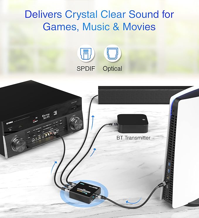 BlueRigger Digital Optical Audio Splitter