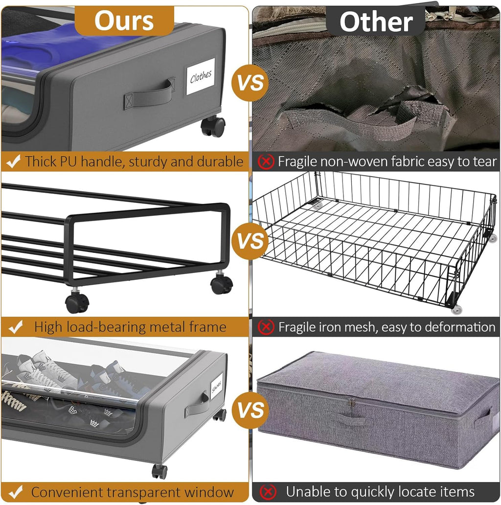 Large Under Bed Storage with Wheels, Under Bed Storage Containers, Under Bed Shoe Storage Organizer, Rolling Underbed Storage Containers for Bedroom Clothes Shoes Blankets, 2 Pack, Grey