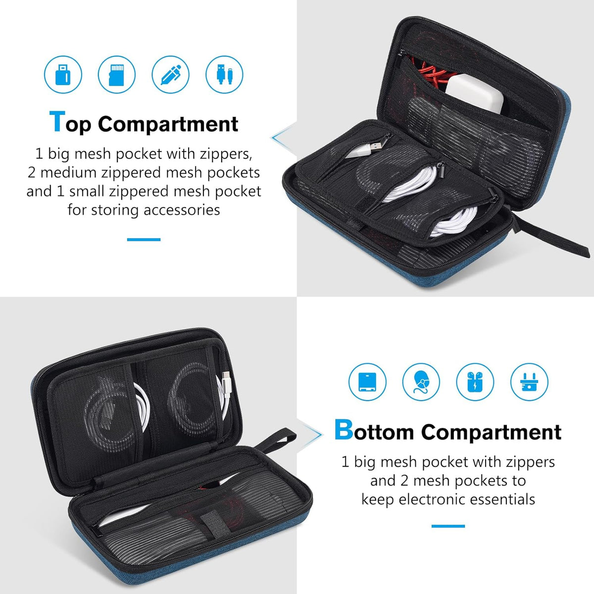 ProCase Large Hard Travel Electronic Organizer Case for MacBook Power Adapter Chargers Cables Tech Organizer Hard Drive USB Flash Disk SD Card Portable Electronics Accessories Bag -Navy