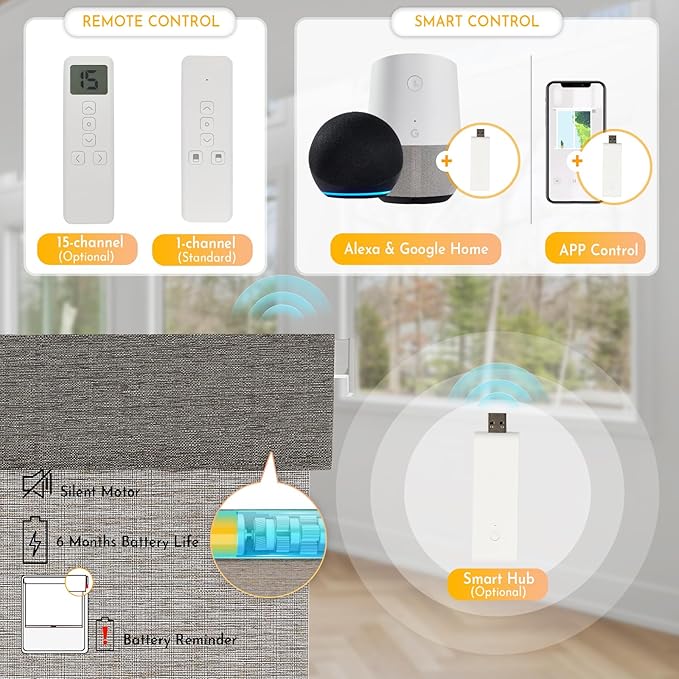 Persilux Smart Motorized Blinds