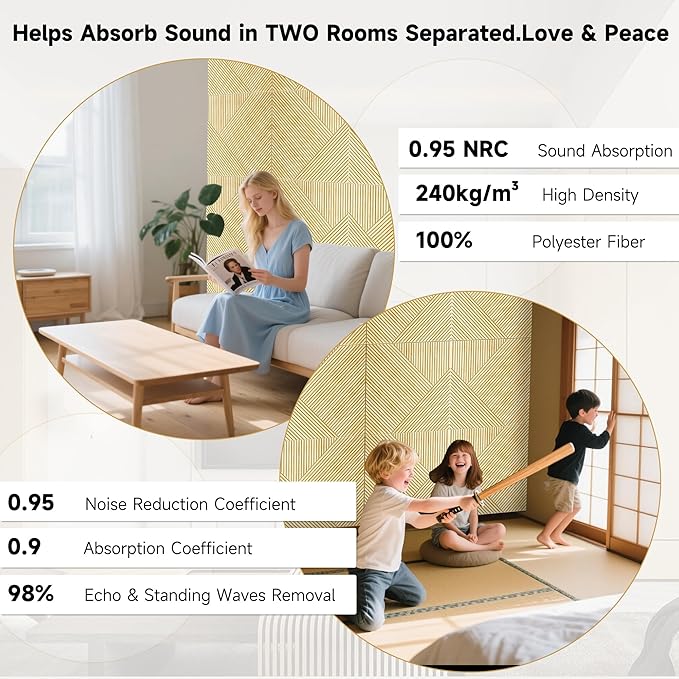 Acoustic Panels for Wall and Ceiling
