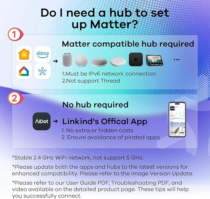 Linkind Matter Smart Light Bulb, WiFi Smart Bulbs