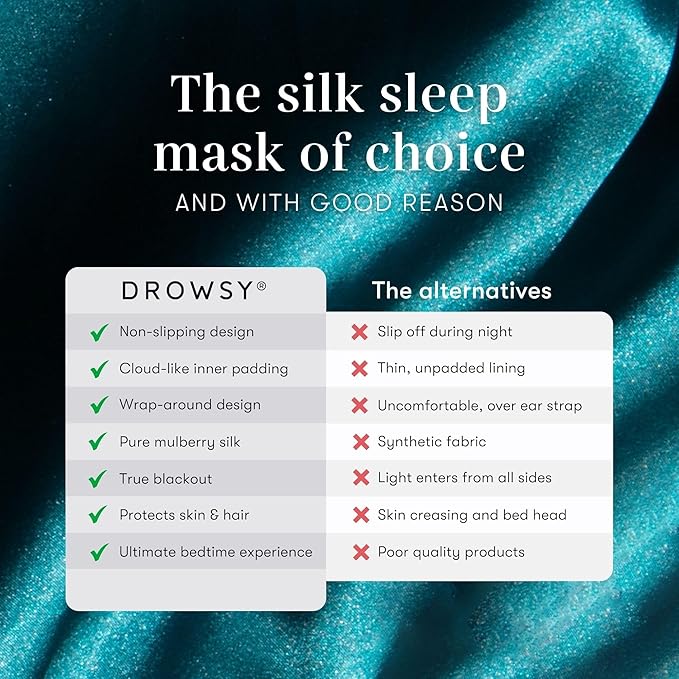 DROWSY Silk Sleep Mask - Face-Hugging, Padded Cocoon for Luxury Sleep in Total Darkness - 100% Pure Mulberry Silk (Green Sapphire)