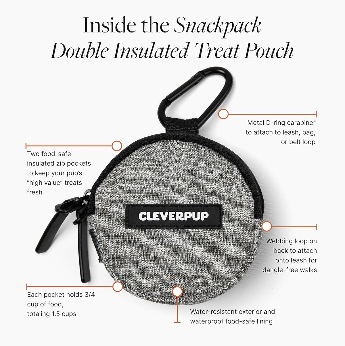 Snackpack Double Insulated Dog Treat Pouch - Holds 1.5 Cups - Dog Training and Walks Snack Bag, Two Pockets for Dry or Wet Treats, Attaches to Leash, Belt, or Bag - Heather Grey