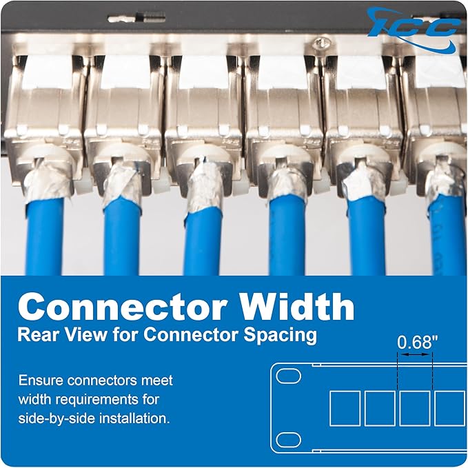 ICC 24-Port Blank Keystone Shielded 1U Patch Panel
