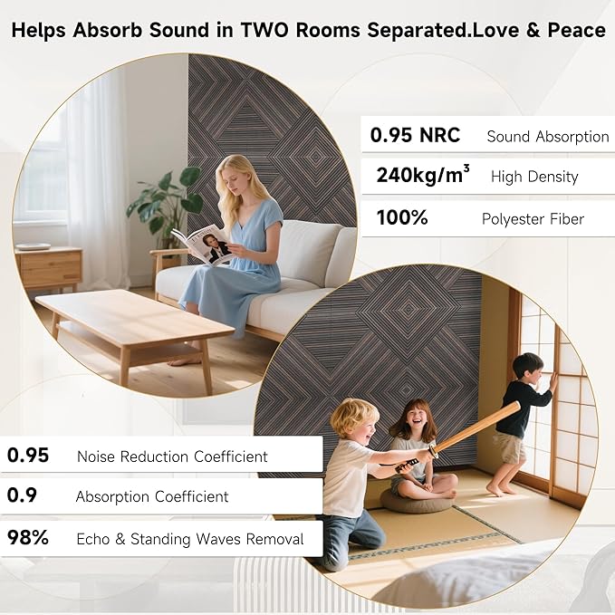 Acoustic Panels for Wall and Ceiling