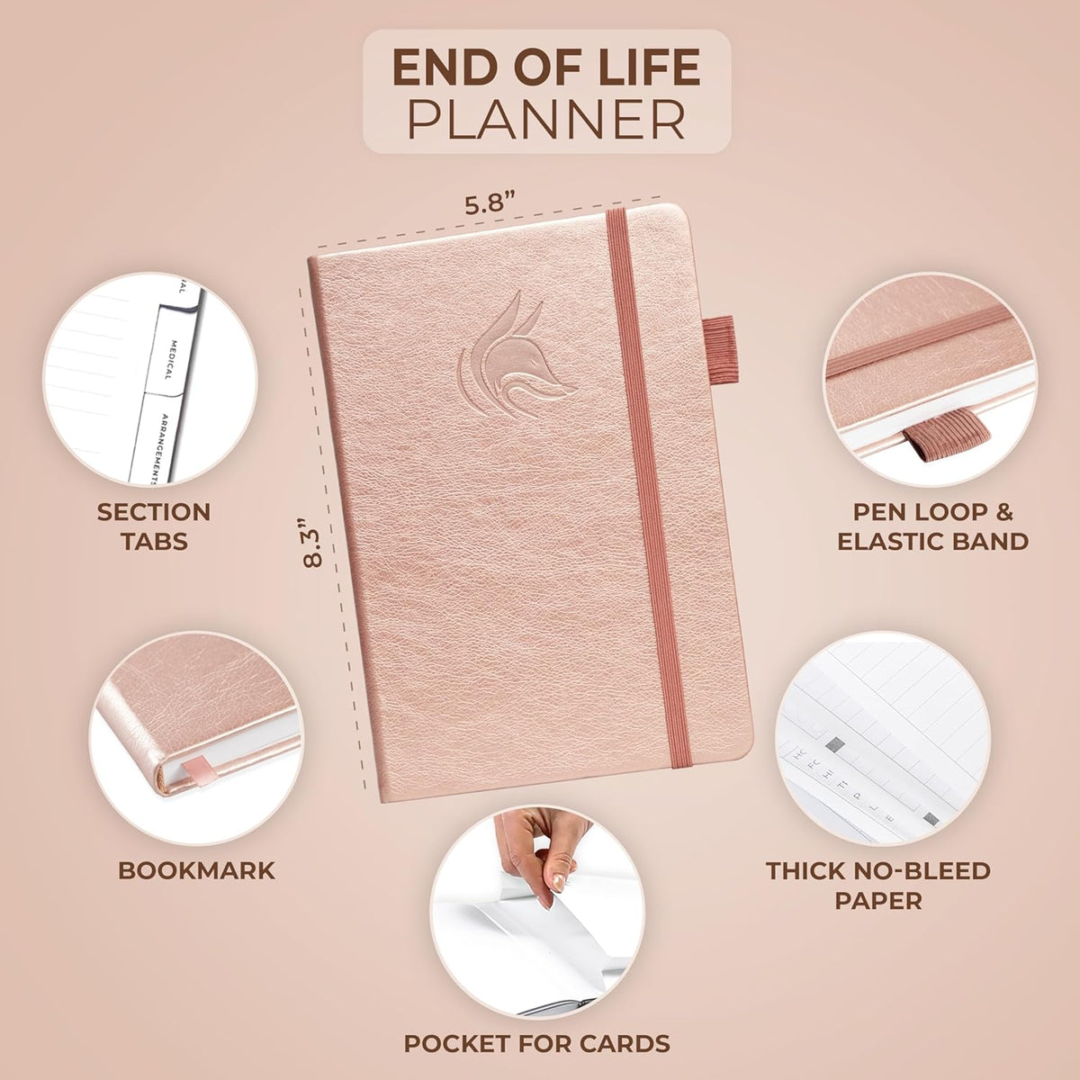 Clever Fox End of Life Planner – Final Arrangements Organizer for Beneficiary, Will Preparation, Last Wishes & Funeral Planning, A5 (Rose Gold)