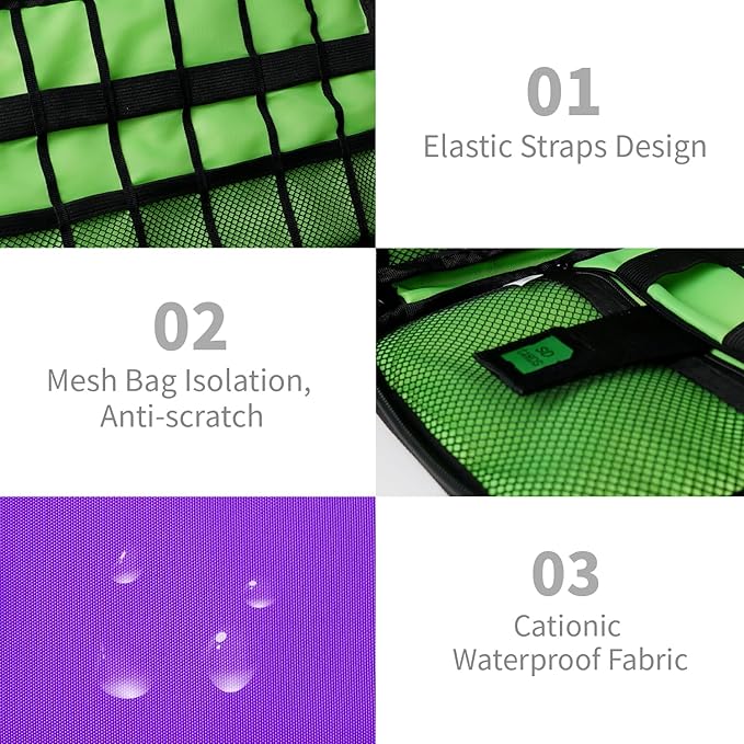 Electronics Travel Organizer,Portable Waterproof Electronic Travel Storage Bag for Small Charging Cord Storage,Charger,SD Card etc,for Travel,Business-Purple Green
