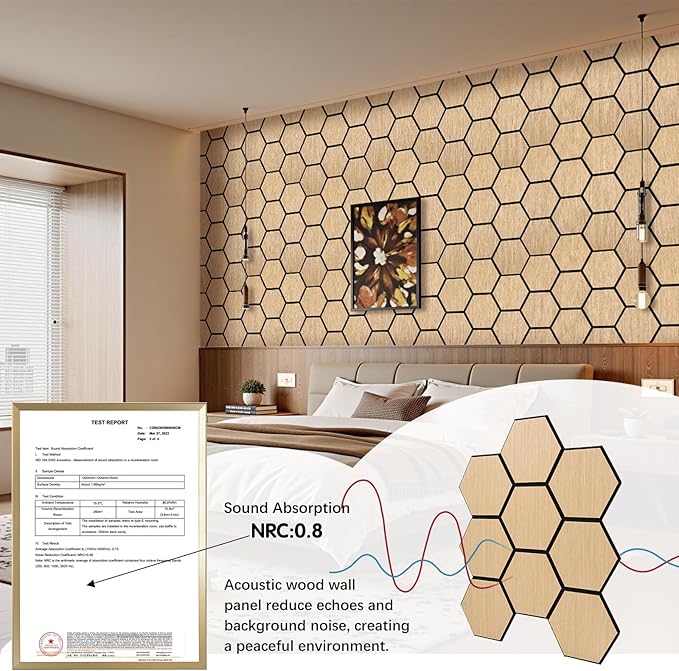 Hexagon Acoustic Wall Panels, Self-Adhesive Sound Absorbing Wall Panel by ARMURO