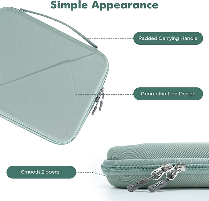 MoKo 13 inch Tablet Sleeve Bag for 13 inch iPad Pro M5/Air M3 2025, iPad Pro 13 M4/Air M2, Pro 12.9, Galaxy Tab S8+/S9+ 12.4, Hard Shell EVA iPad Bag with Storage and Padded Handle, Bodhi Green