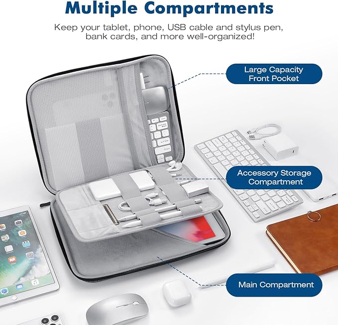 MoKo 13 inch Tablet Sleeve Bag for 13 inch iPad Pro M5/Air M3 2025, iPad Pro 13 M4/Air M2, Pro 12.9, Galaxy Tab S8+/S9+ 12.4, Hard Shell EVA iPad Bag with Storage and Padded Handle, Gray