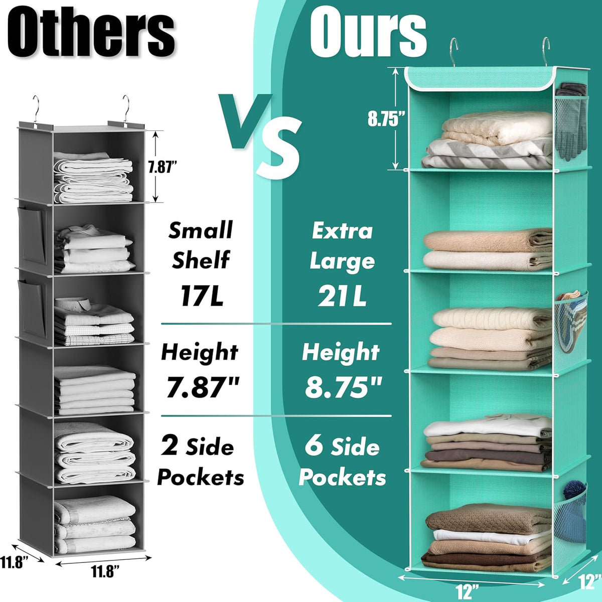 Simple Houseware 5 Shelf Hanging Closet Organizer, Turquoise
