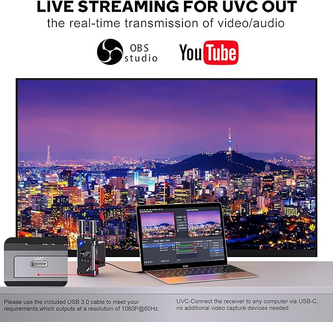 Vrriis Wireless Video Transmitter and Receiver