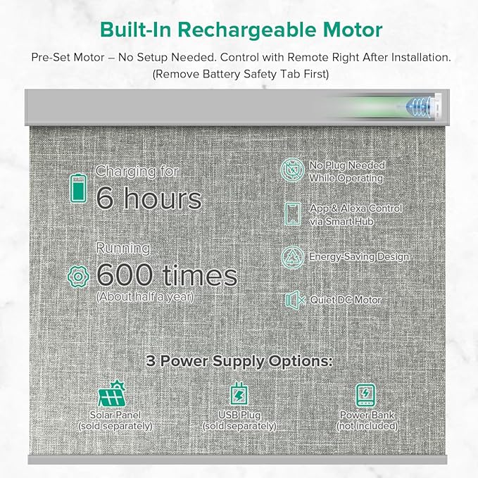 Kilonity Motorized Roller Shades, Light Filtering Remote Control Custom Window