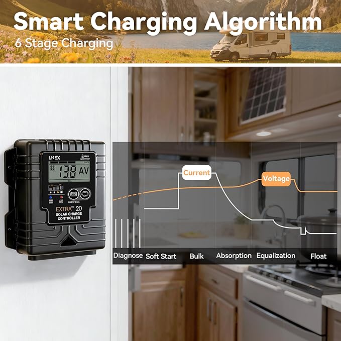 Solar Charge Controller Waterproof, 20A Solar Panel Regulator