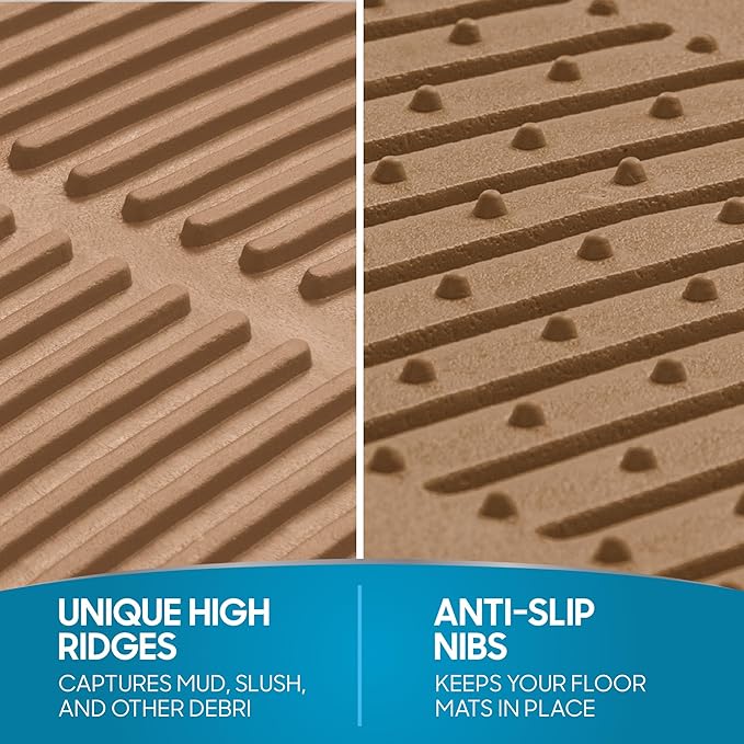 BDK ProLiner Heavy Duty Rubber Floor Mats for Auto - All Weather Protection Liners 3 PC Set (Tan Beige)