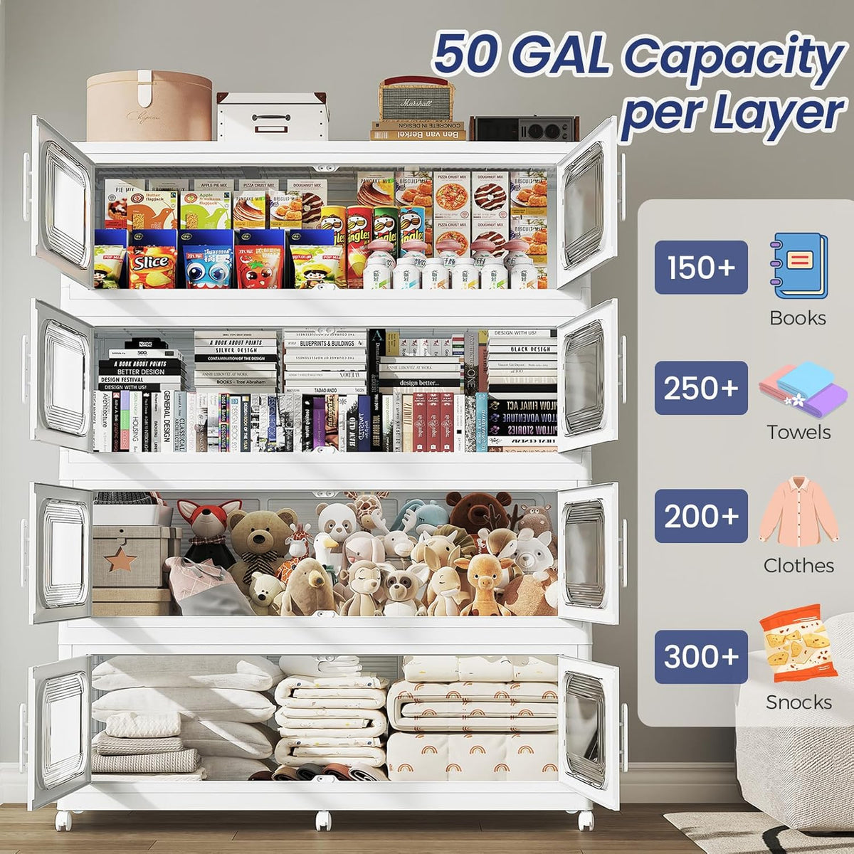 150 Gallon Extra Large Storage Bin with Lid and Wheels, Stackable Collapsible Plastic Storage Box with Door, Foldable Organizer for Closet, Kitchen, Office, Living Room, 3 Pack White